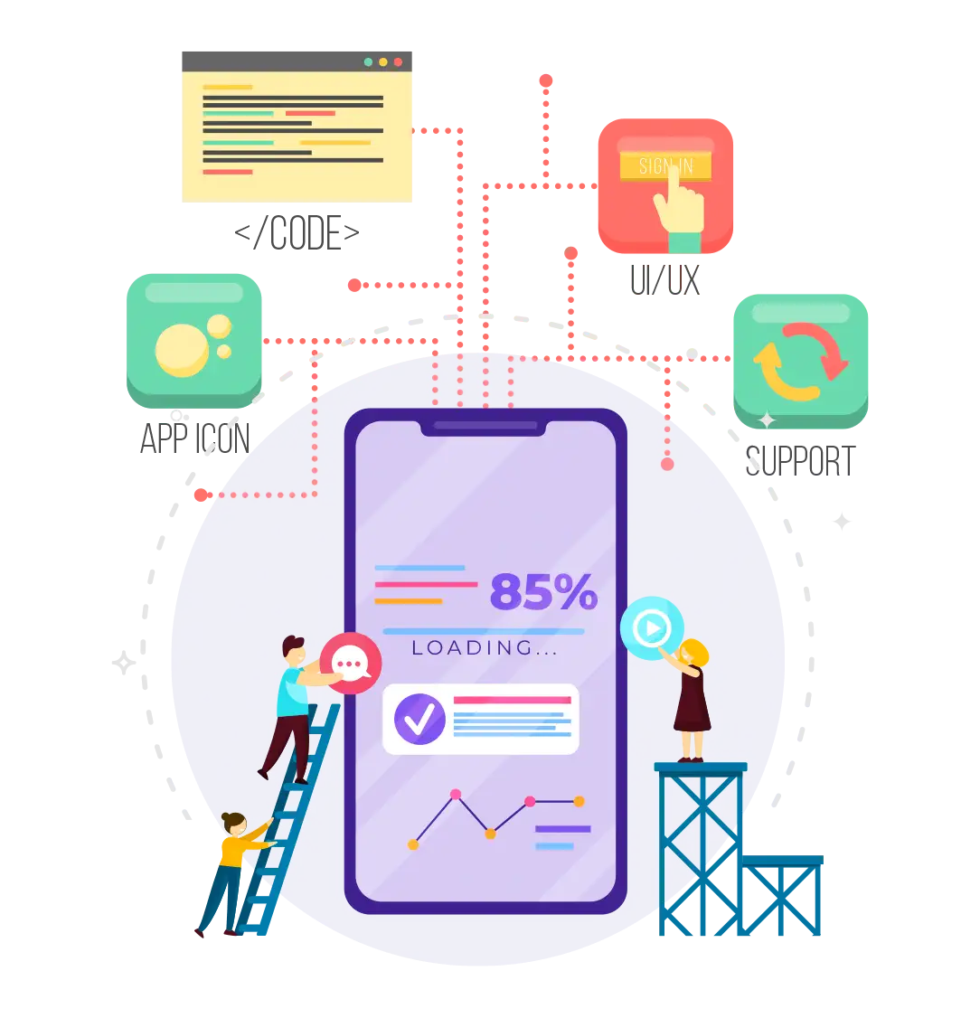 Somos expertos en el desarrollo de aplicaciones inteligentes a medida para empresas.